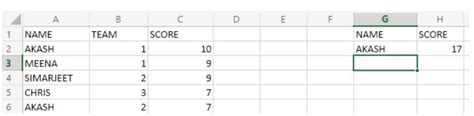 Ways To Sum If A Cell Contains Text In Excel Updf