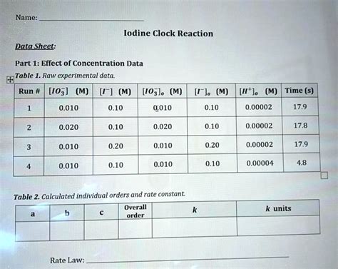 Solved Title Iodine Clock Reaction Data Sheet Part Effect Of