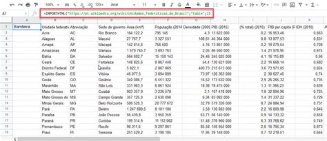 10 fórmulas do Google Sheets para resolver qualquer problema Descubra