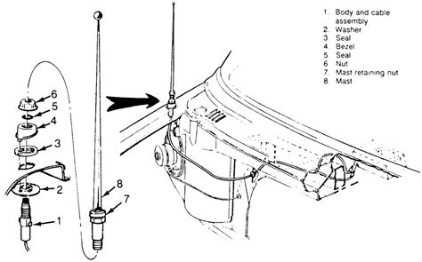 Repair Guides Exterior Antenna AutoZone