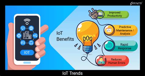 7 Interesting Trends In Internet Of Things And Benefits 360digitmg