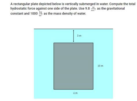 Solved A Rectangular Plate Depicted Below Is Ver SolutionInn