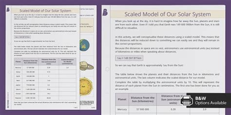 Scaled Model of Our Solar System (Teacher-Made) - Twinkl