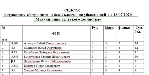 Колледжи москвы после 9 класса спортивные: список колледжей ...