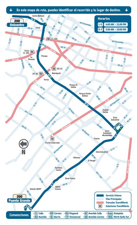 Mapa Urbana SITP 200 Unicentro Puente Grande 1 Mirutafacil