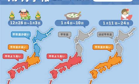 1ページ目1か月予報 年末年始の寒さは 暖冬傾向の続く所も Aera Dot アエラドット