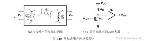 【模拟cmos集成电路】电路噪声—— 噪声分析基础（1）电路设计噪声分析 Csdn博客