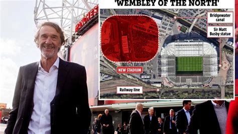 Sir Jim Ratcliffe hit by furious backlash by rival fans over plans for ...