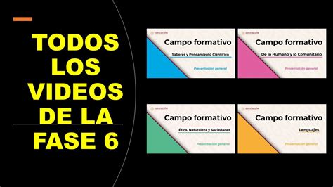 Soy Docente PRESENTACIÓN DE TODOS LOS CAMPOS FORMATIVOS YouTube