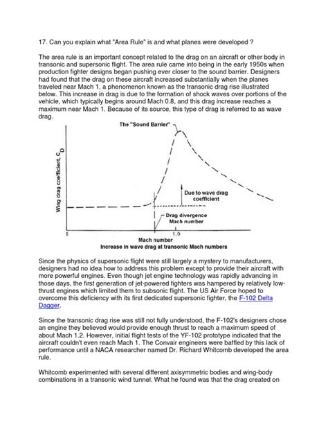 Area Rule | Supersonic Speed | Drag (Physics)