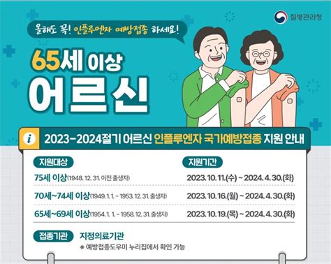 고양시 2023년 독감인플루엔자 무료 예방접종 실시 고양파주투데이