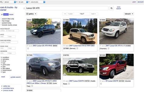 Craigslist Cars For Sale By Owner Near Me Simple Buying Guide