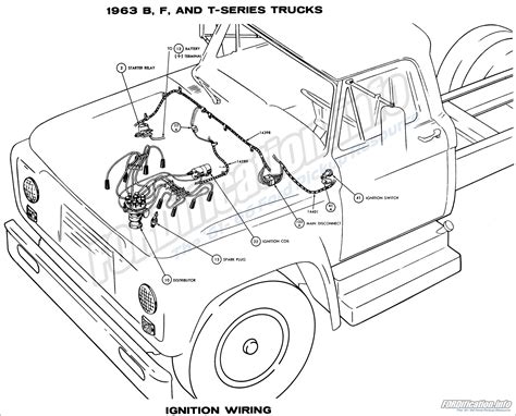 1963 Ford Truck Wiring Diagrams The 61 66 Ford Pickup Resource