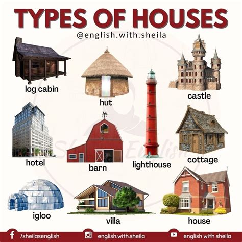 Sheilas English On Instagram I Live In A House What Type Of House