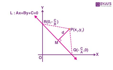 Formula Perpendicular | atelier-yuwa.ciao.jp