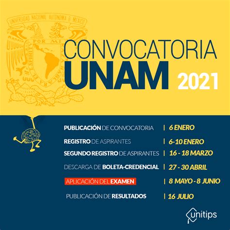 Primera Convocatoria Unam Febrero 2021