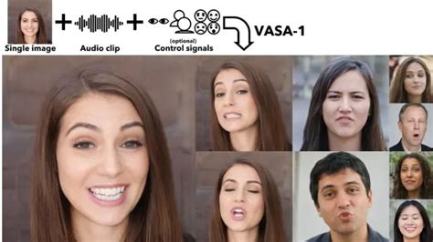 Microsoft Presenta Vasa Una Nueva Ia Para Crear Avatares Hiperrealistas