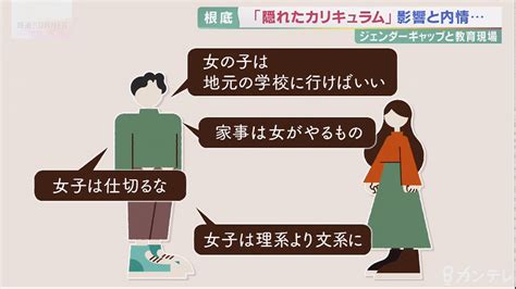 根強い男女の格差 ジェンダーギャップを植え付ける学校の「隠れたカリキュラム」 子どもたちに大きく影響 わきまえないとダメですか？ジェンダー