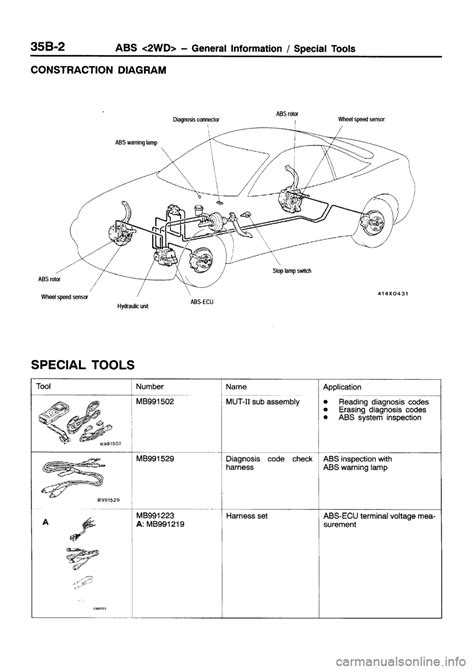 Mitsubishi Eclipse Workshop Manual Pages