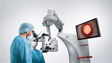 Ophthalmology Applications Leica Microsystems