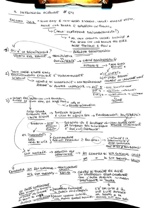 Sono Gay E Vorrei Riuscire A Far Sesso Con Una Donna 54