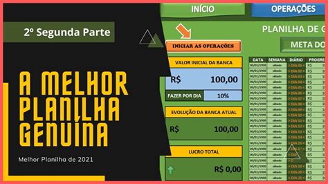 A Melhor Planilha Genuína Para Gerenciamento OB 2021 IQ Option