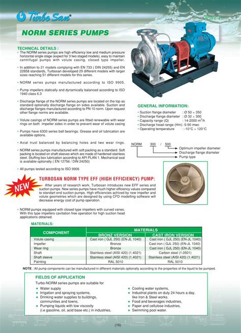 PDF NORM SERIES PUMPS Pumpfundamentals NORM Series Pumps