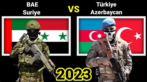 Türkiye ve Azerbaycan vs BAE ve Suriye askeri güç karşılaştırması 2023