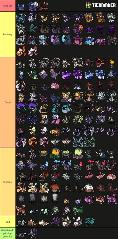 Hallerween skin tier list | Fandom