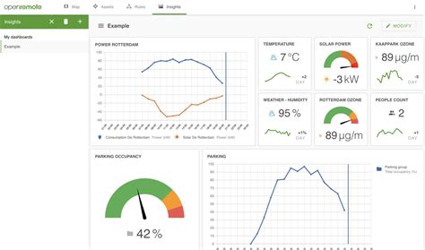 IoT & Embedded Solutions