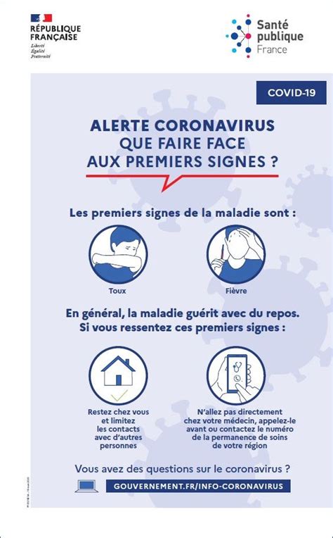 Alerte Coronavirus Que Faire Face Aux Premiers Signes Affiche X