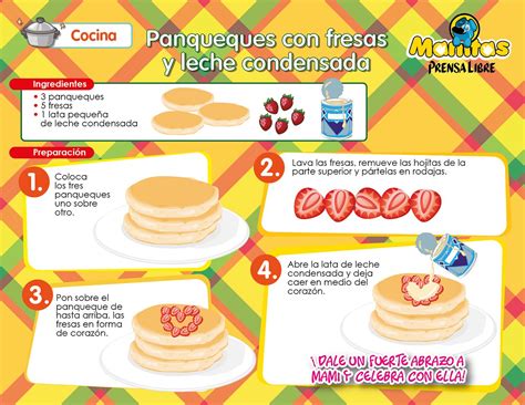 Panqueques Con Fresas Y Leche Condensada Culinaria Panqueca