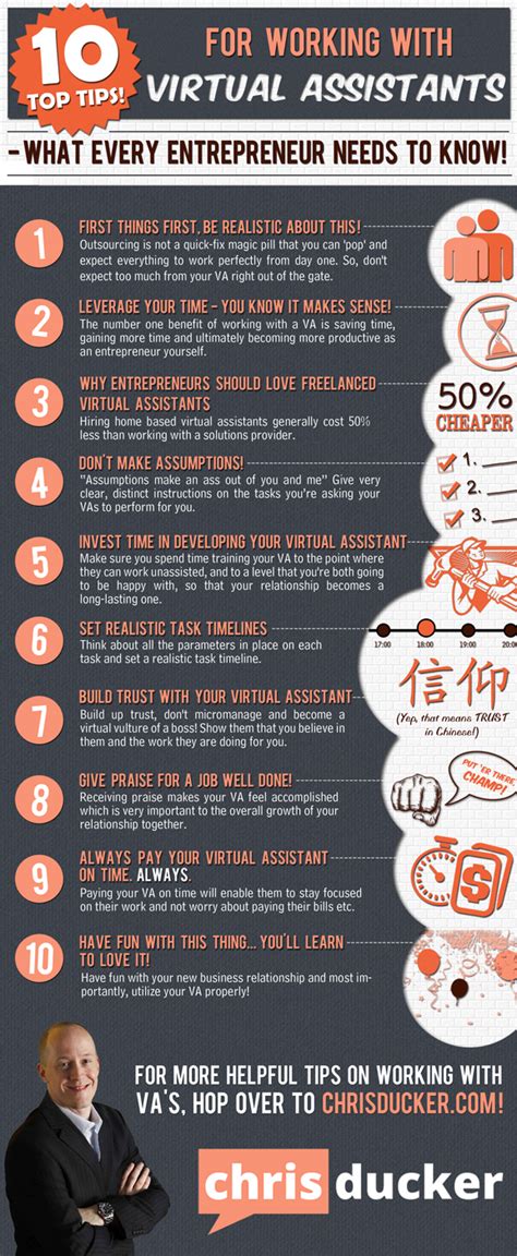 Infographic 10 Top Tips For Working With Virtual Assistants Infographic A Day