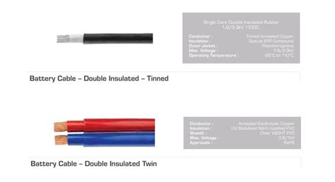 double insulated cable ionnic flexible double insulated cable