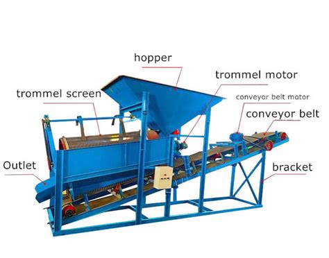 Rotary Sand Screening Machine JXSC Mineral