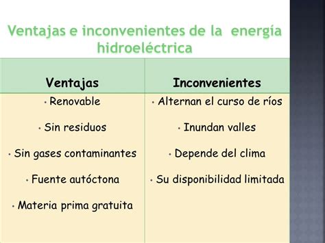 Cinco límite Jirafa ventajas e inconvenientes de las centrales