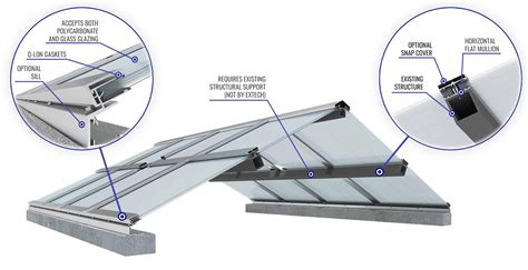 Skylight Parts Diagram