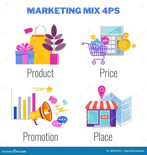 Four Ps Marketing Mix Infographic Flat Vector Illustration Scheme