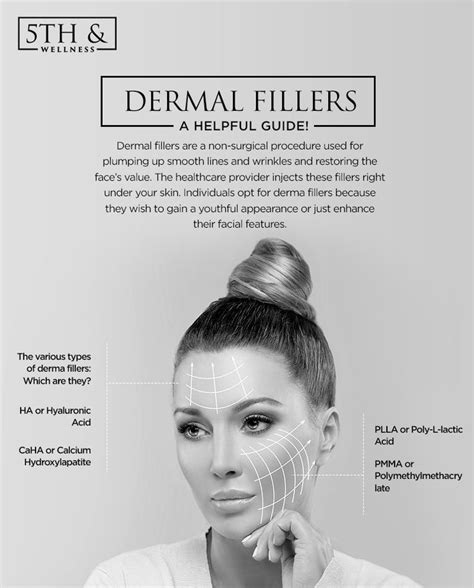 Dermal Fillers A Helpful Guide Dermal Fillers Derma Fillers Eye