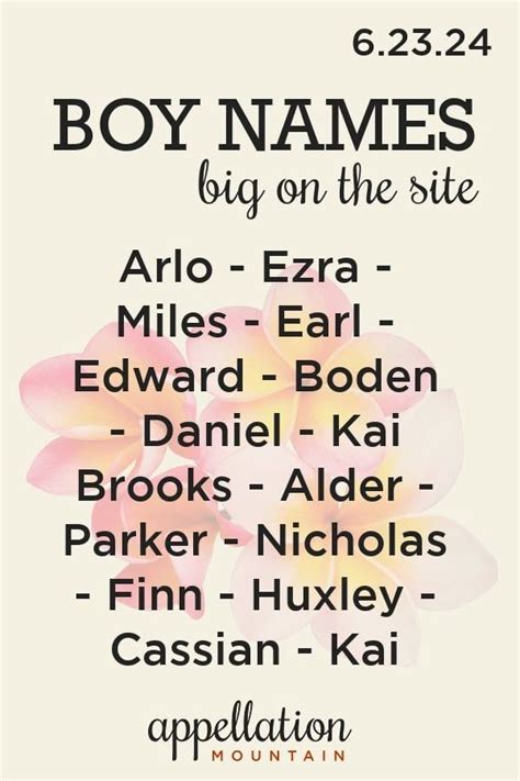 115 gothic boy names and their meaning – Artofit