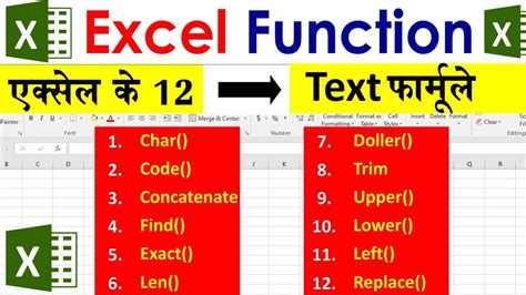 How To Use The Text Function In Excel 12 Most Important Excel Formula Youtube