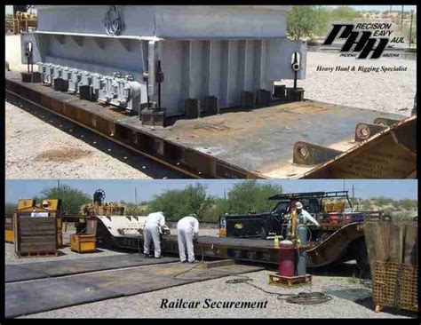 Railcar Securement Precision Heavy Haul