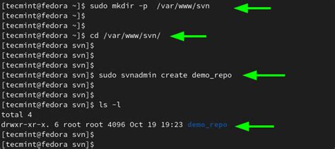 How To Install Svn On Rhel Based Linux Distributions