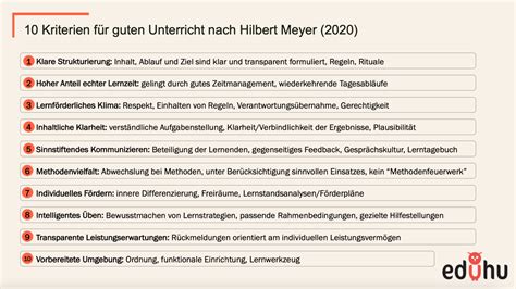 Was Ist Guter Unterricht Eduhu Lehrer Innen Im Mittelpunkt