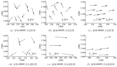 Zy 3影像在我国海岸带区域的定位精度评价