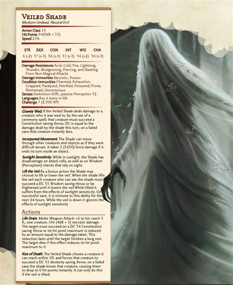 Veiled Shade Dungeons And Dragons 5e Dungeons And Dragons Homebrew
