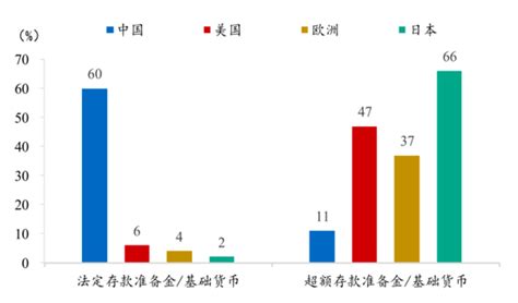 招商银行研究院：新冠疫情冲击下的货币政策新浪财经新浪网