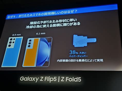 Galaxy Z Fold5 実機レビュー！ヒンジも、カメラも結構進化！実際に使って感じたメリット・デメリット Mattu Square