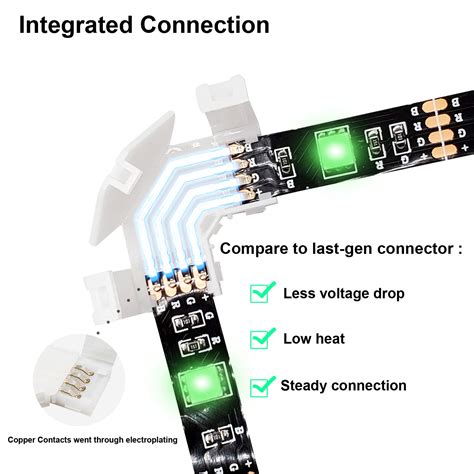 Snapklik Degree Led Strip Corner Connectors L Shape Mm Led