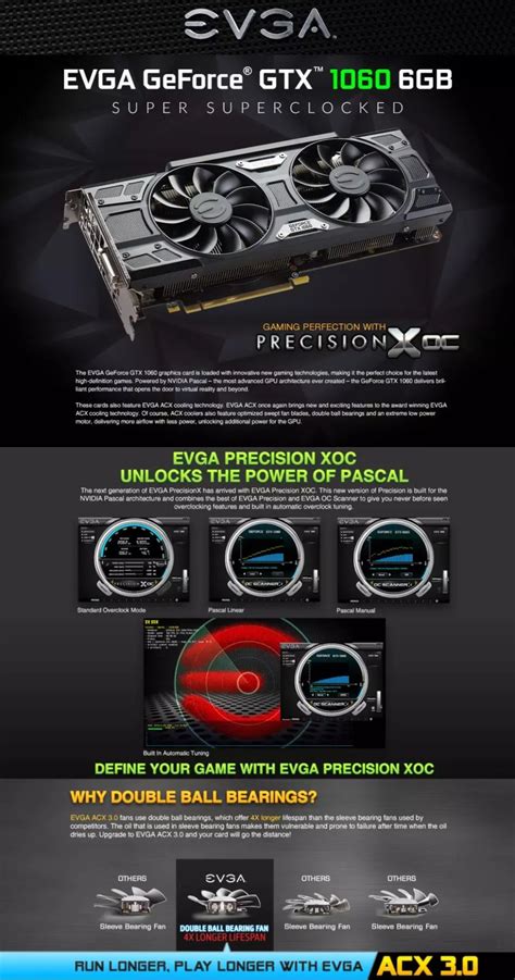 Placa De Vídeo Evga Geforce Gtx 1060 Ssc Gaming 6gb Gddr5 192 Bit Pci E 3 0 X16 — Hardstore